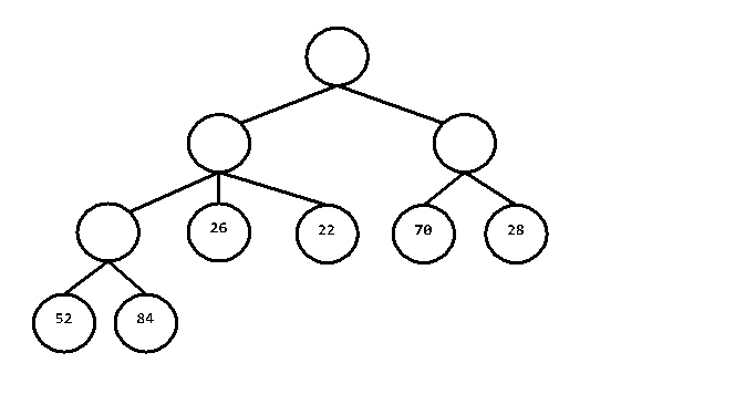 example tree